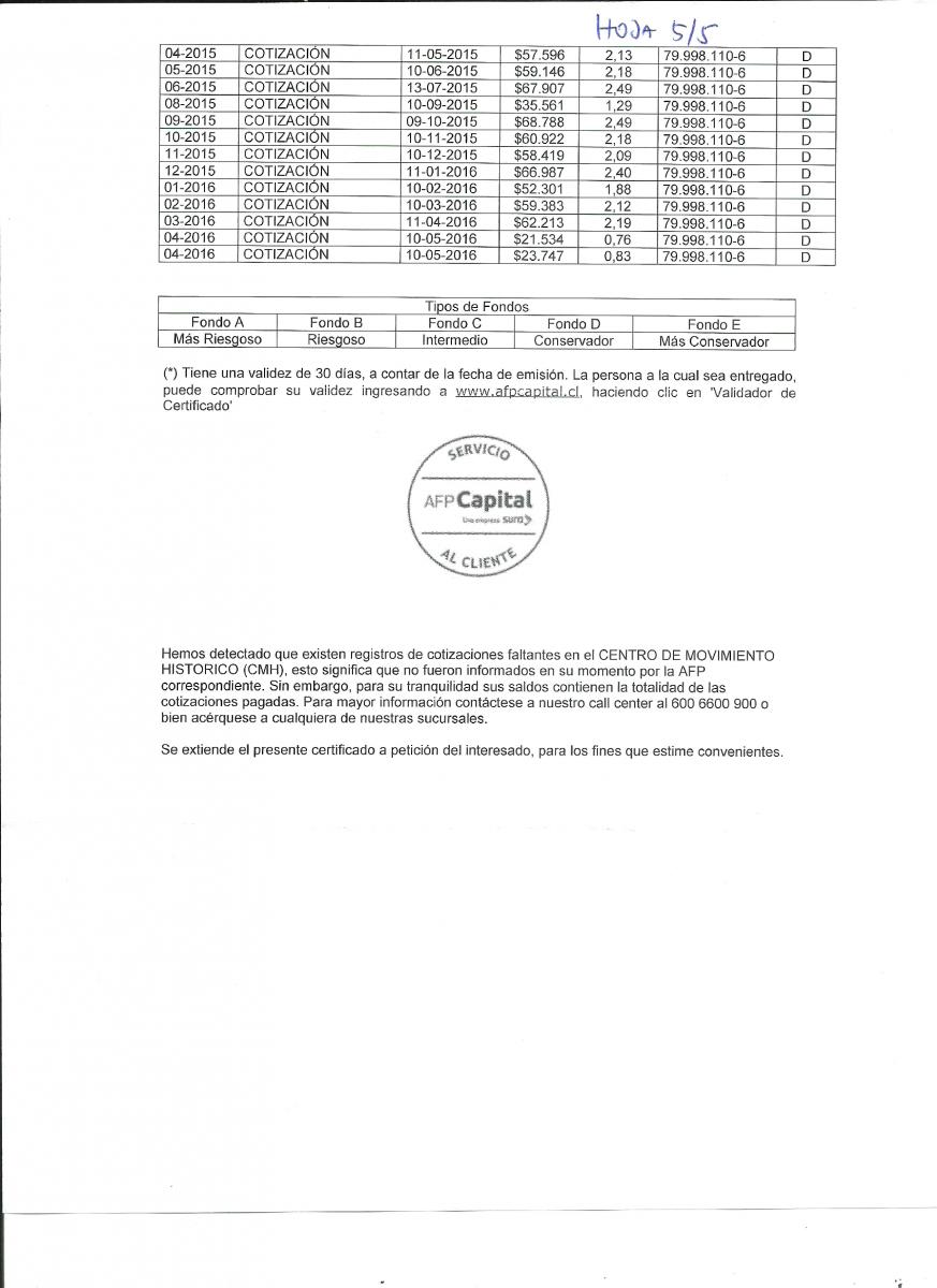 Certificado Afp Capital / Afp Provida Obten Tu Certificado ...