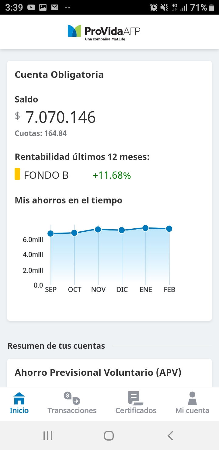 Afp Provida - Robo Desde Cuenta | RECLAMOS.CL