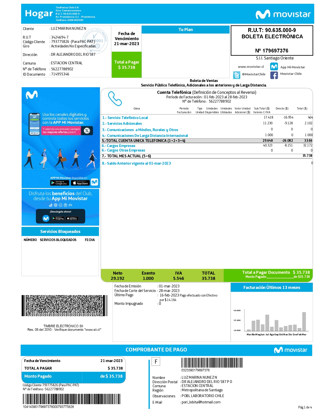 Movistar Cobro Abusivo Reclamoscl 0802